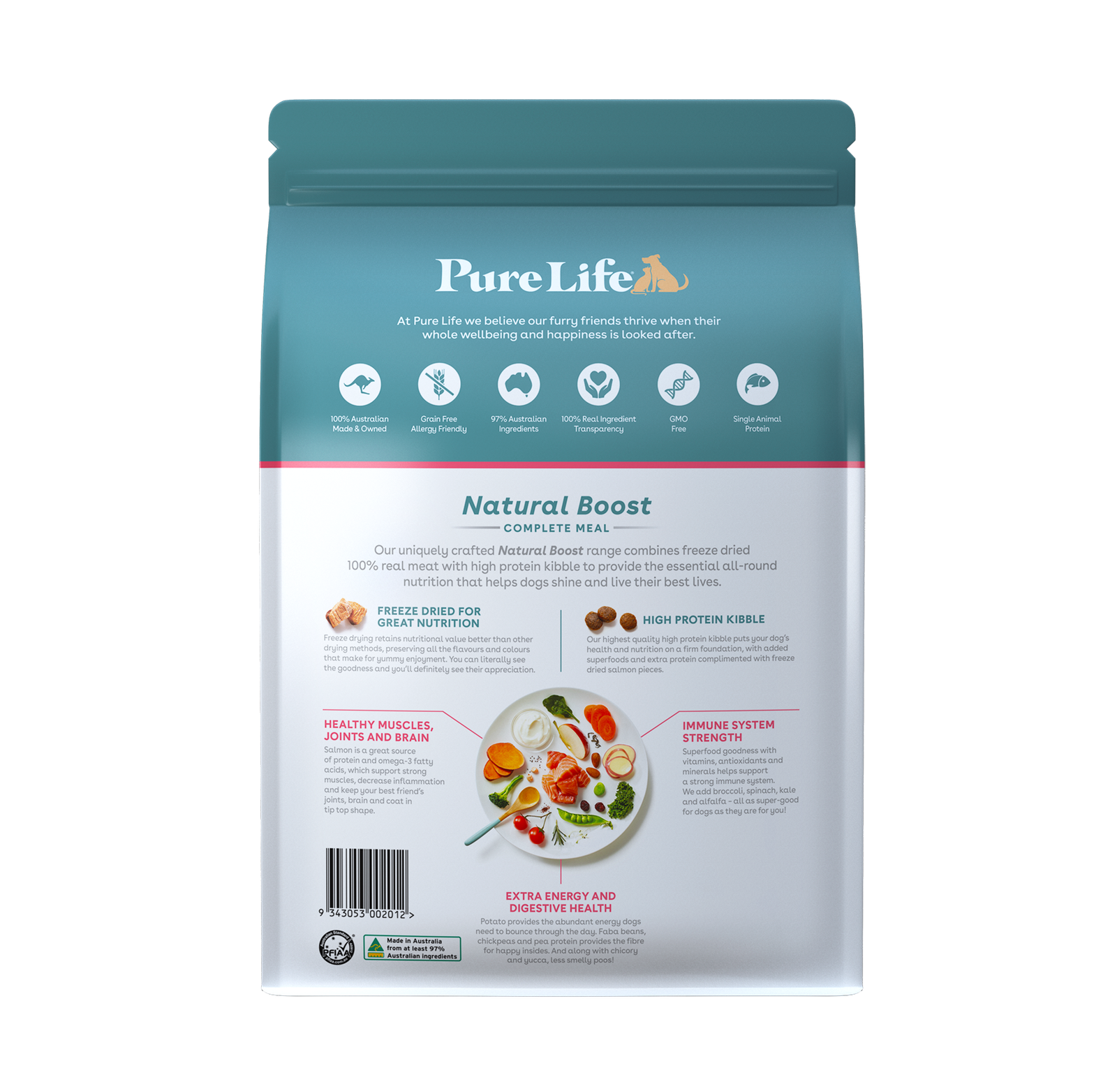 tasmanian salmon for adult dogs