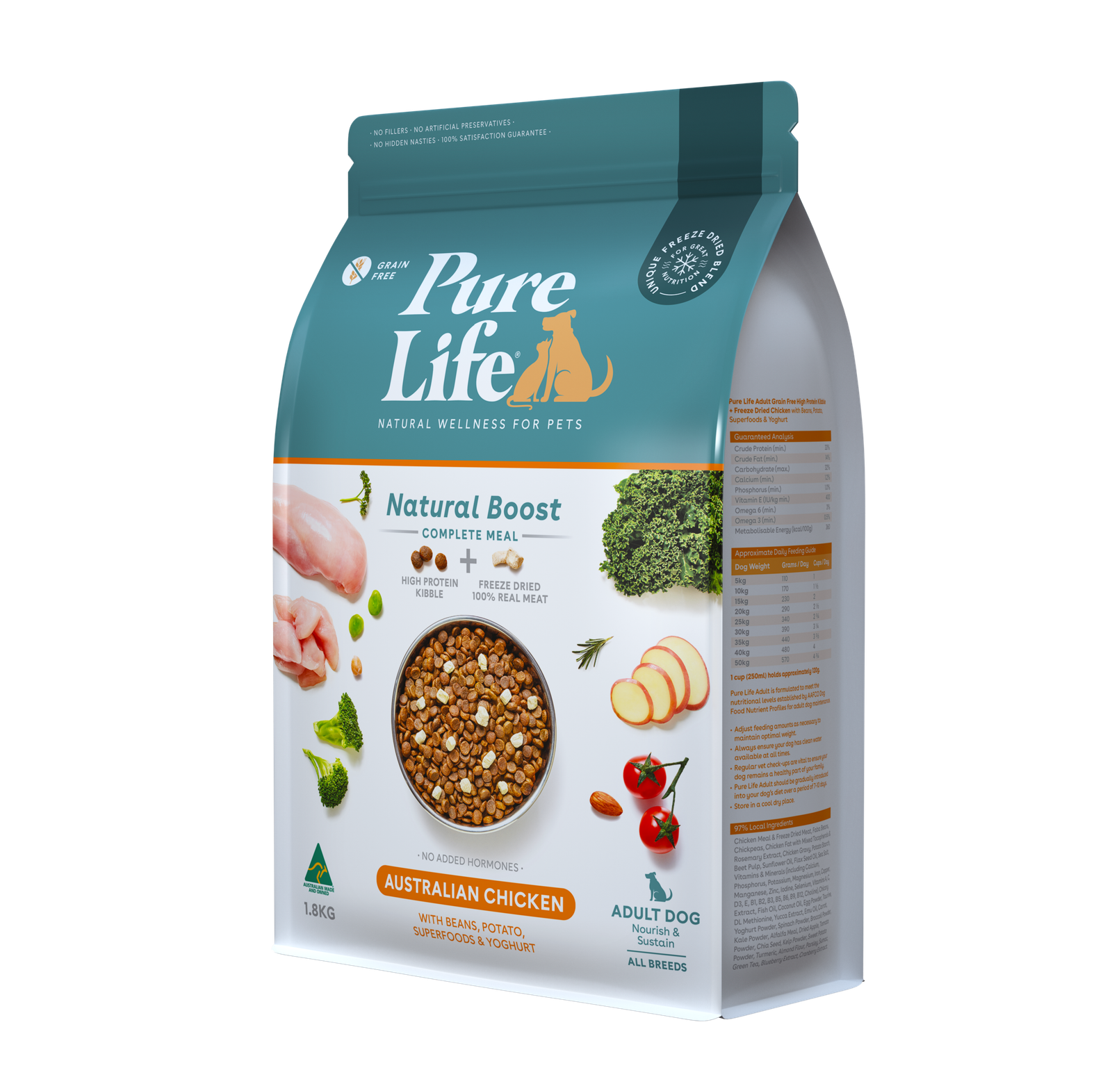 Australian Chicken for Adult Dogs - Image 15