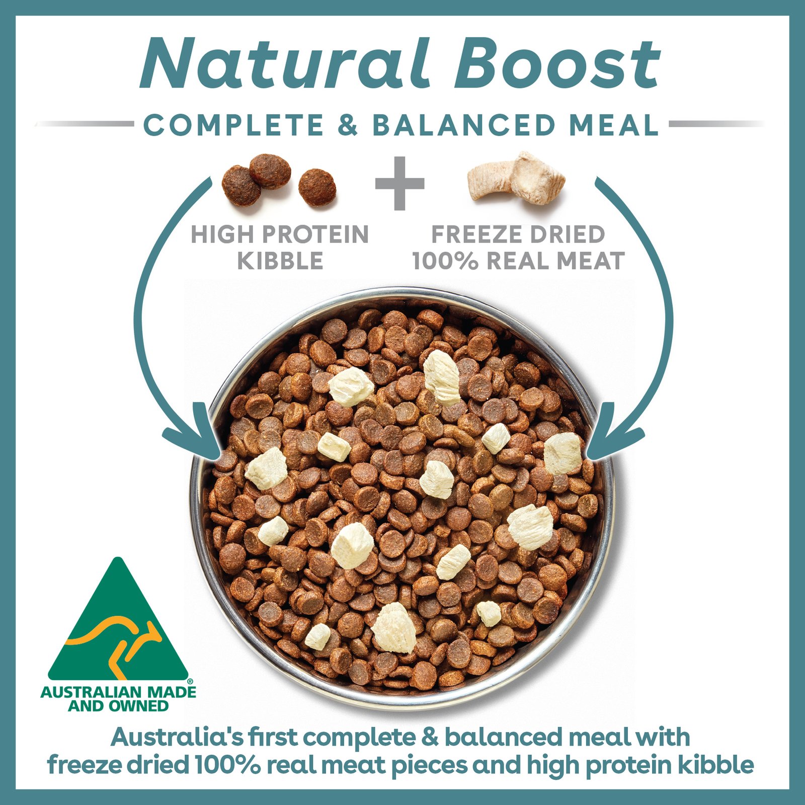 Australian Chicken for Puppies - Image 4