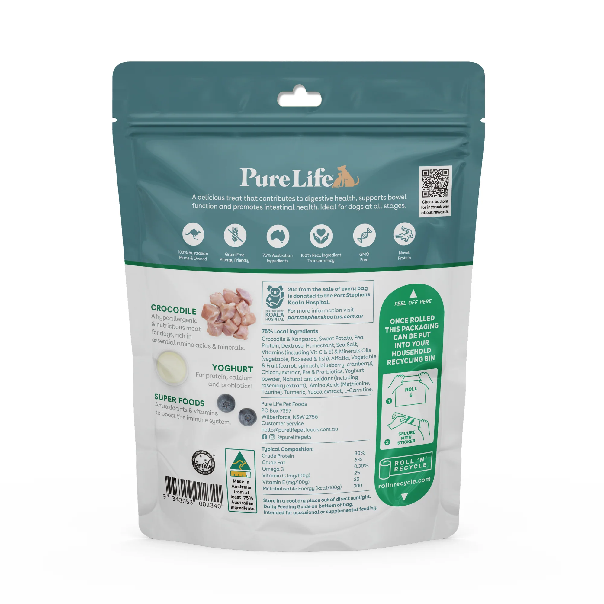 Hypoallergenic Crocodile Dog Treats - Image 3