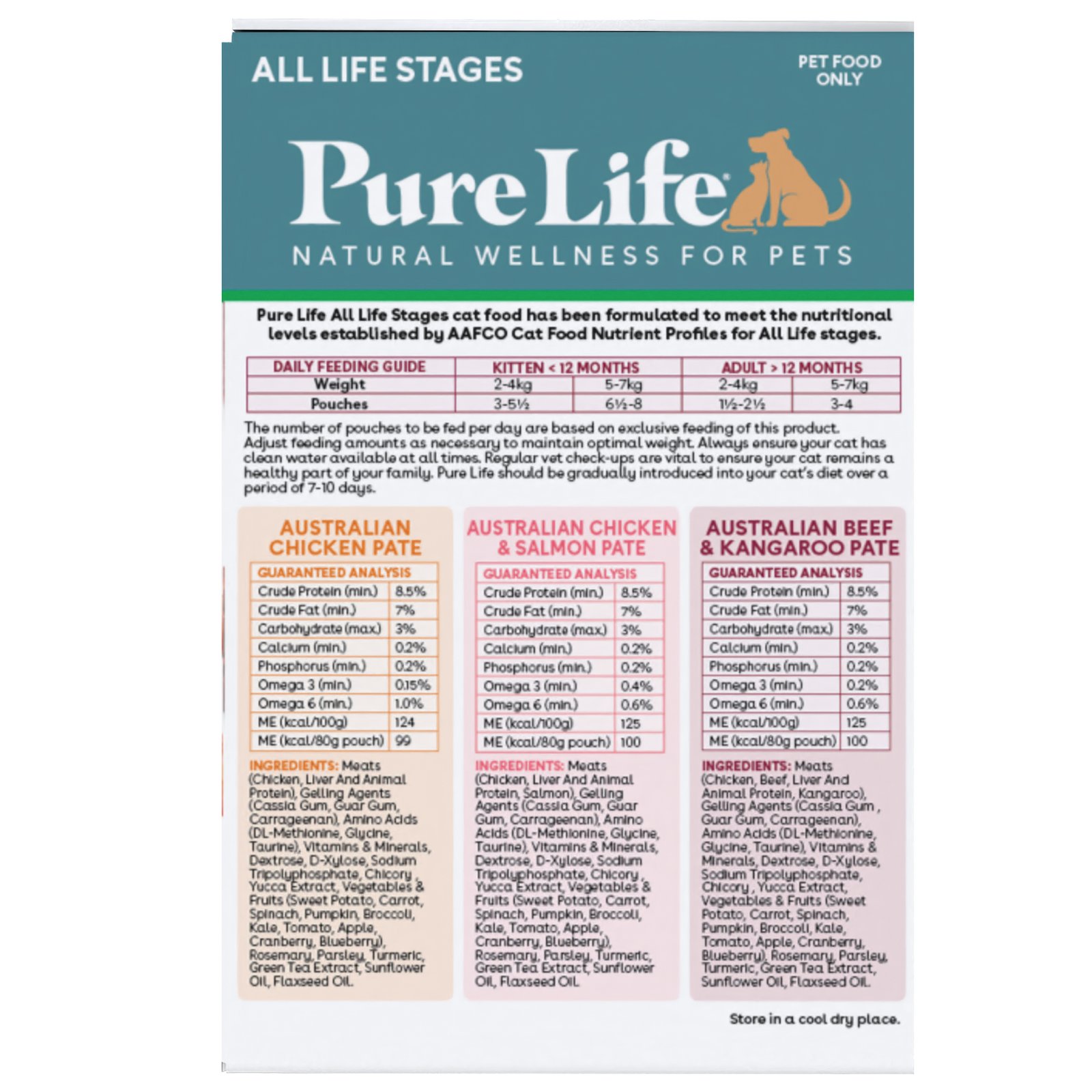 Pure Life Wet Cat Food - Variety Pack - Image 3